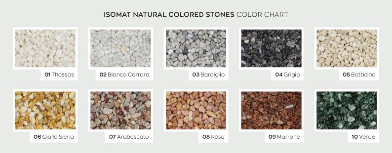 ISOMAT-NATURAL-COLORED-STONES-CHART.png