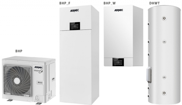 AERMEC BHP
