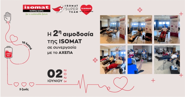 Η 2η εθελοντική αιμοδοσία της Isomat σε συνεργασία με το ΑΧΕΠΑ συγκέντρωσε 48 φιάλες αίματος