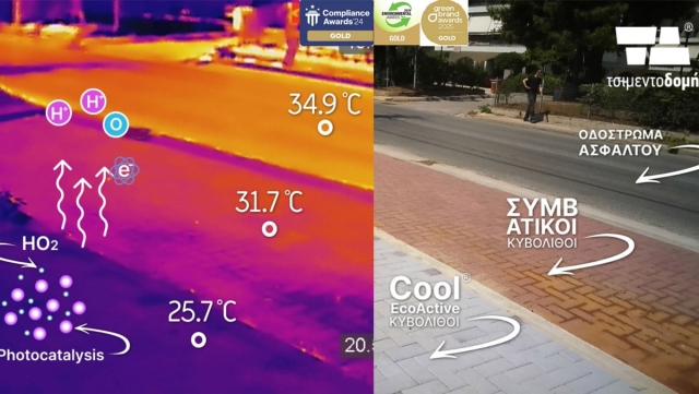 H τεχνολογία σύμμαχος για νέα βιώσιμα οικολογικά προϊόντα σκυροδέματος